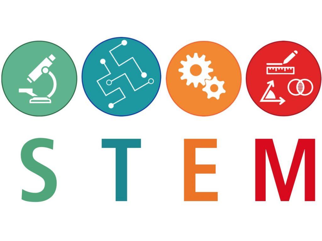 The Benefits‌ of STEM Learning ​at Activate Camps